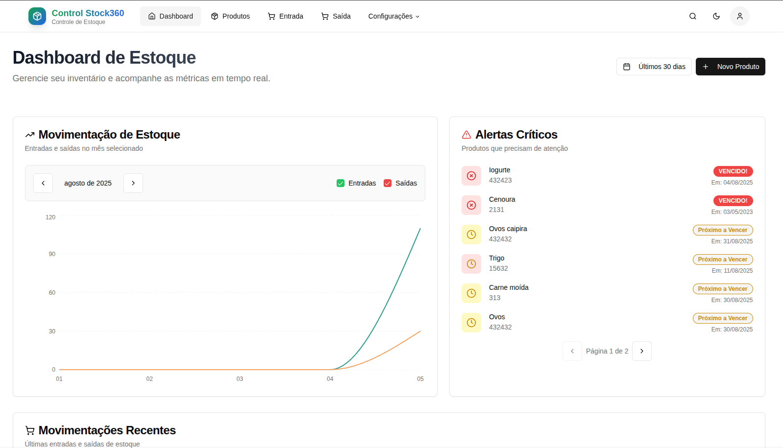 Imagem 1 do Control Stock360